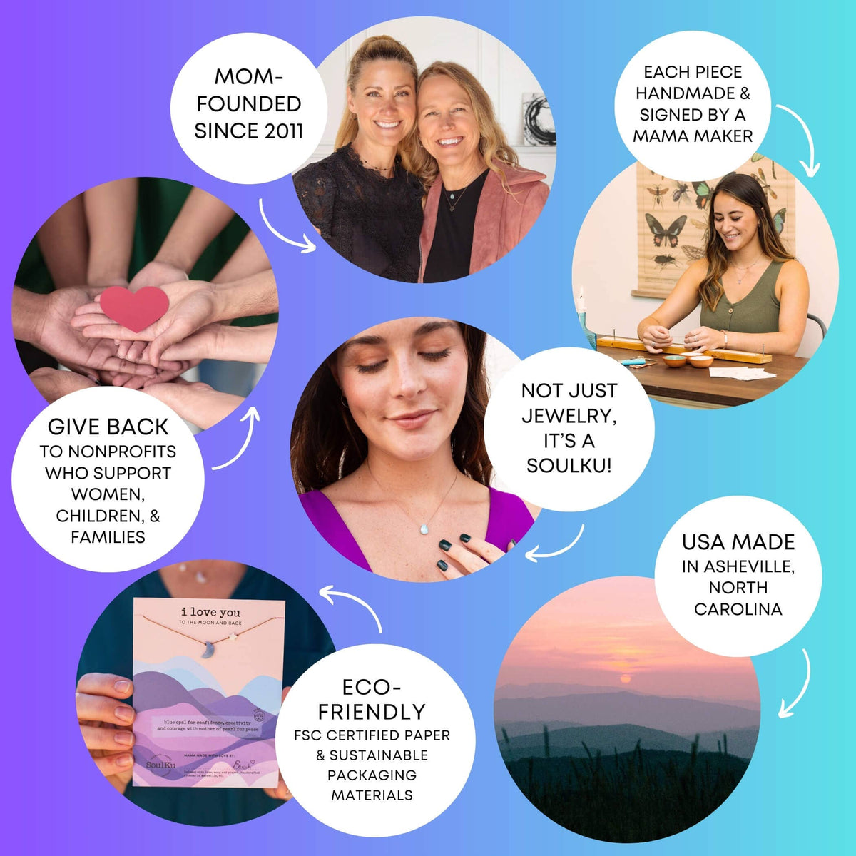 A collage of women, gemstone jewelry, caring hands, gift packaging, and mountains showcases SoulKu’s mom-founded, eco-friendly brand and the Chalcedony Luxe Necklace for Happy Birthday benefiting Asheville nonprofits.